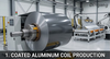  High-Aerodynamic Coated Aluminum Coil | Drag-Reducing Smooth Finish for eVTOL & Cargo Drone Skins 