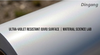  High-Altitude UV-Resistant Coated Aluminum Coil | Non-Degrading Finish for Solar-Powered Drone Wings 