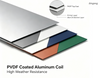 PVDF Coated Aluminum Coil for Premium Architectural Facades | High Weather Resistance
