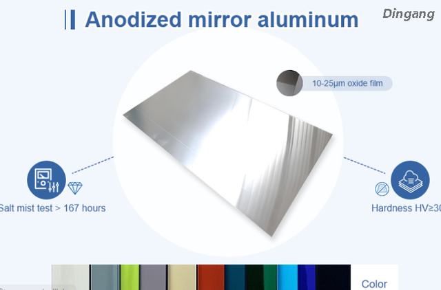Lustro anodowane Krąg aluminiowy : Anodowana blacha aluminiowa o wysokim wsp&oacute;łczynniku odbicia