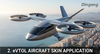  High-Aerodynamic Coated Aluminum Coil | Drag-Reducing Smooth Finish for eVTOL & Cargo Drone Skins 