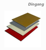 Prepainted Color Coated Aluminum Coil for Building Curtain Wall