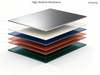PVDF Coated Aluminum Coil for Premium Architectural Facades | High Weather Resistance